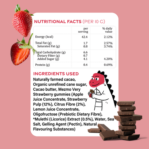 Mezmo Very Chocolate (2 Boxes Of Soft Candies & 1 Box of Chocolate Strawberry Pebble)