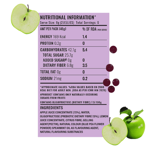 Mezmo Christmas Assorted Jar of Mini packs (Pack of 10)