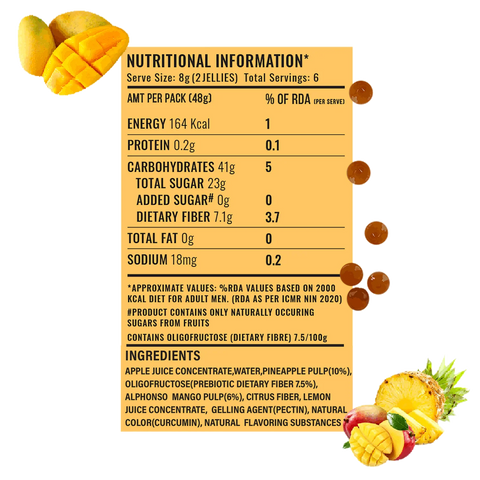 Mezmo Kids’ snacks combo