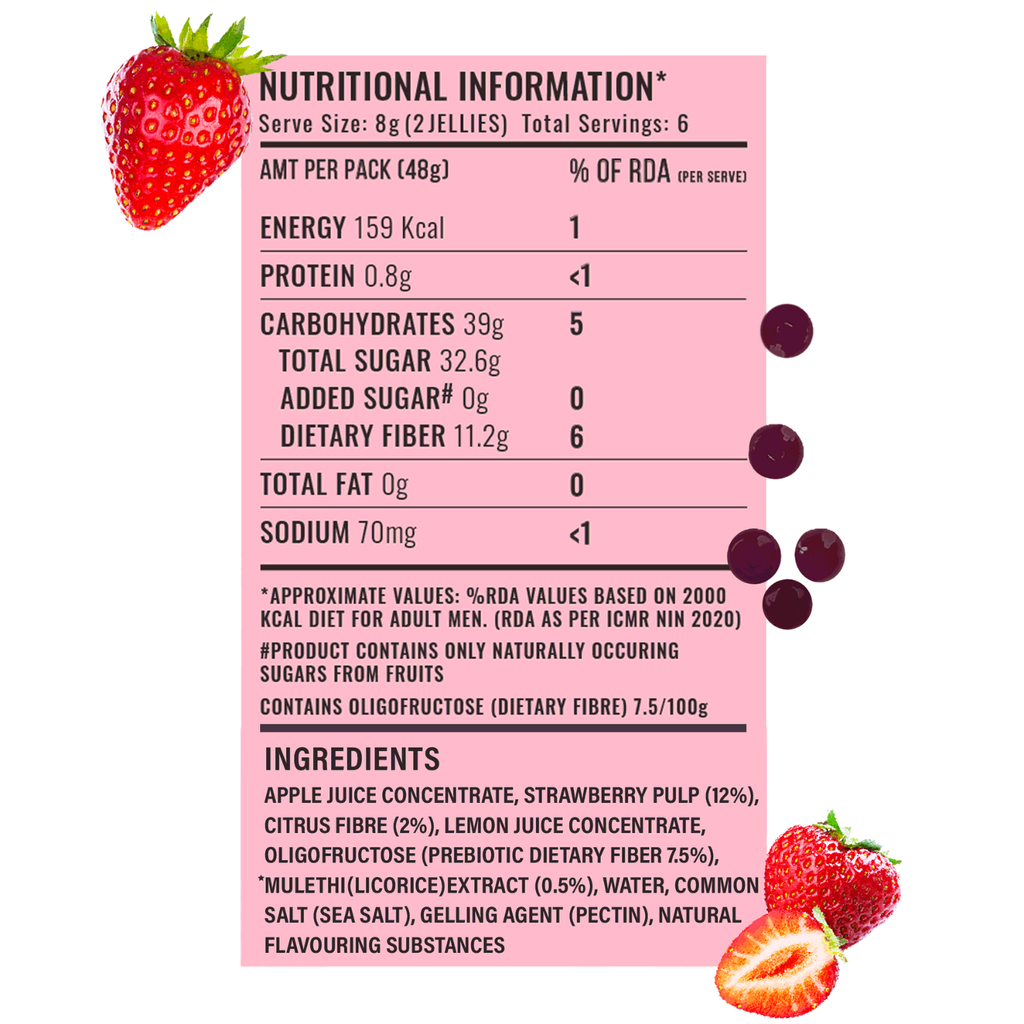 Mezmo Assorted Jar of Mini packs (Pack of 10)