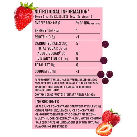 Mezmo Christmas Assorted Jar of Mini packs (Pack of 10)