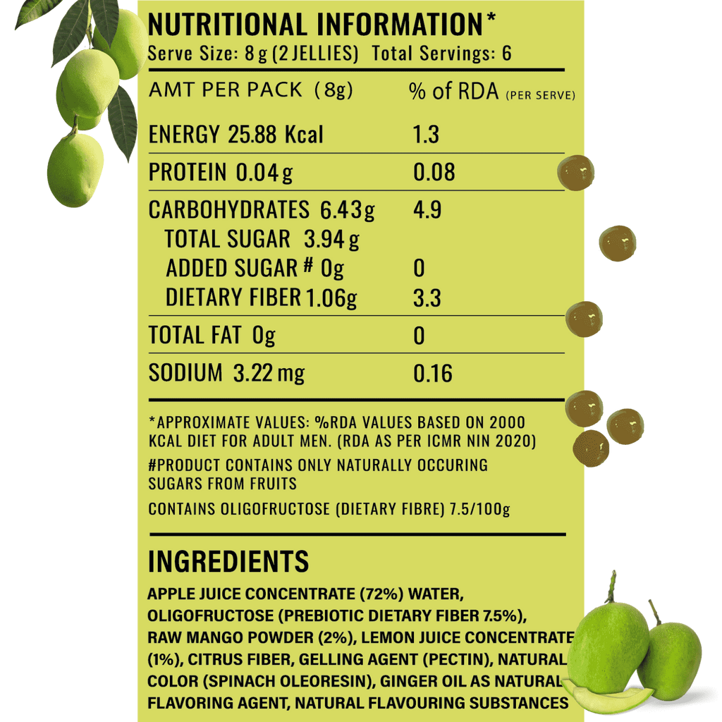 Mezmo Assorted Jar of Mini packs (Pack of 10)