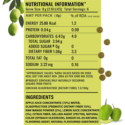 Mezmo Christmas Assorted Jar of Mini packs (Pack of 10)